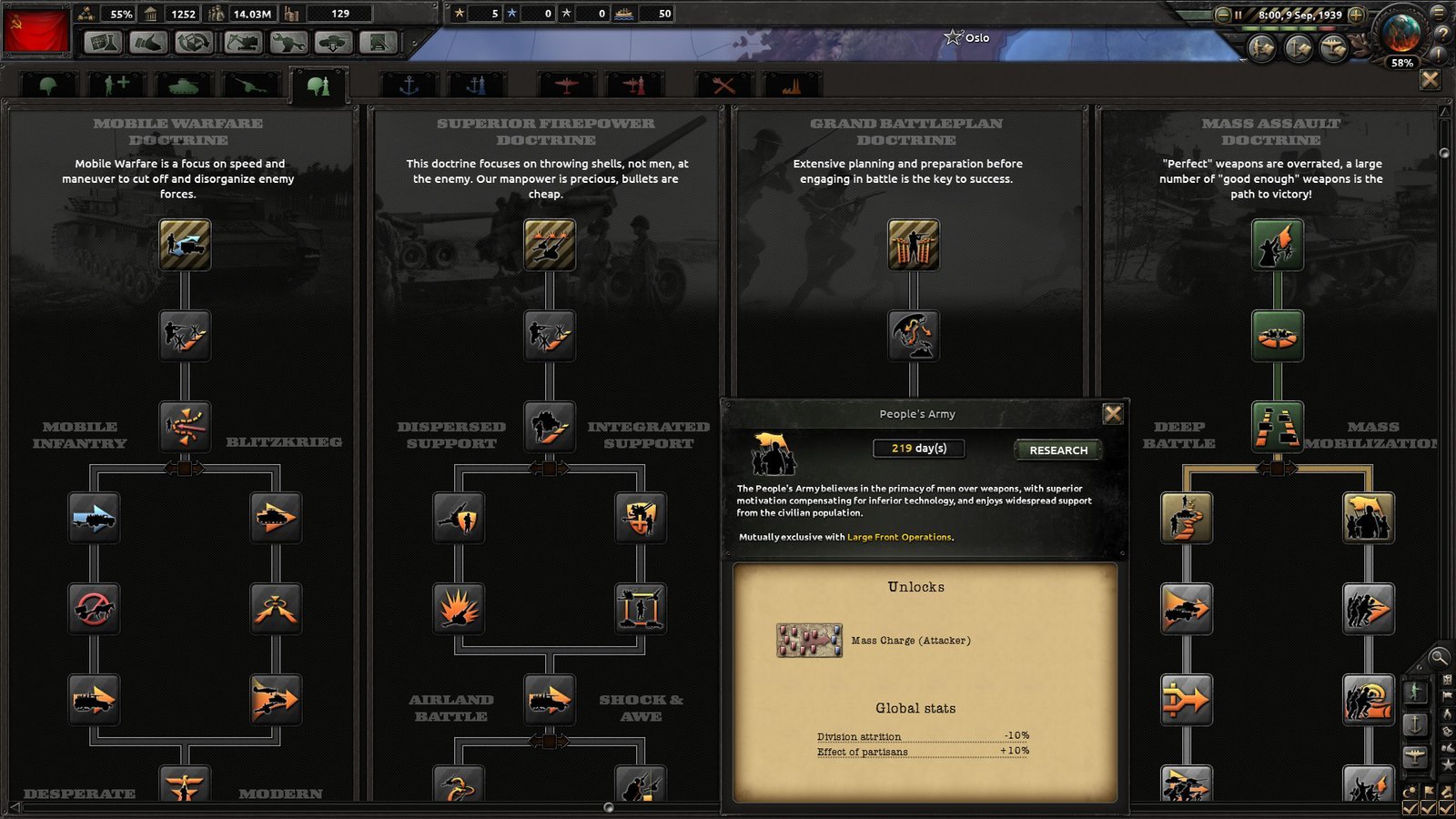 Hearts of Iron IV: Cadet Edition (PC) - Steam Key - GLOBAL